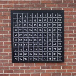 Cosy BLACKBOARD HUNDREDSQUARE