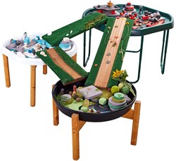 Cosy Small World Tuff Spot Platforms